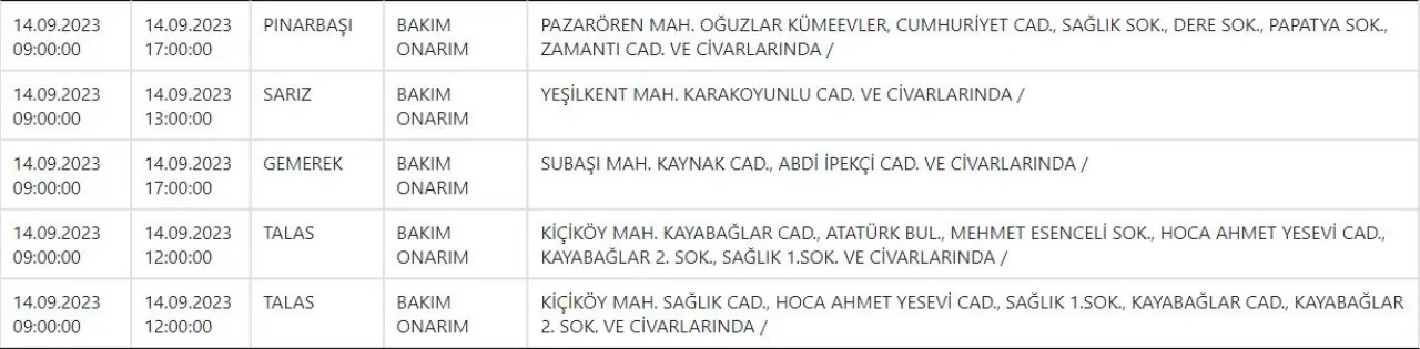 Kayseri'de o ilçelerin elektiriği kesilecek!