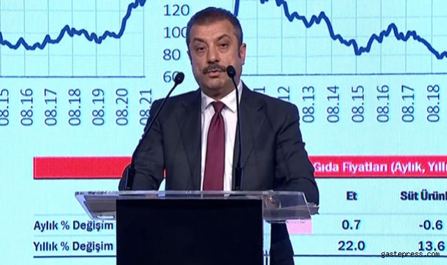 MB Başkanı Kavcıoğlu: Rezervlerimiz 120 milyar doların üzerine çıkmıştır!