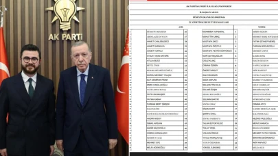 AK Parti Kayseri İl Başkanlığı Kongresi: Hüseyin Okandan’ın Listesi!